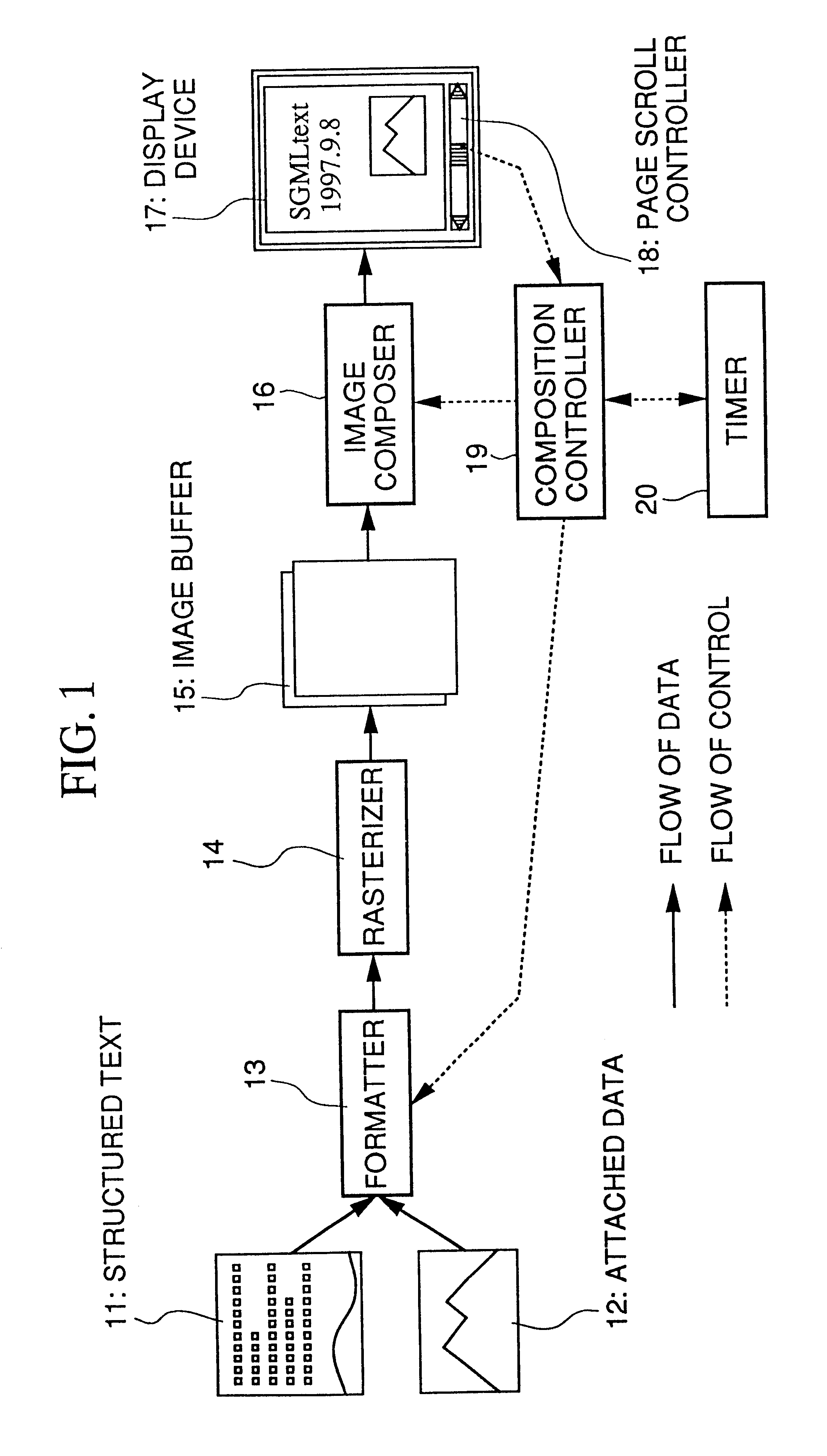 Page display system, method therefor, and recording medium containing program for displaying page