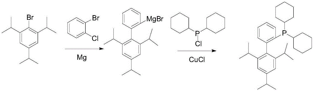 Method for preparing 2-dicyclohexylphosphine-2,4,6-di-iso-propylbiphenyl