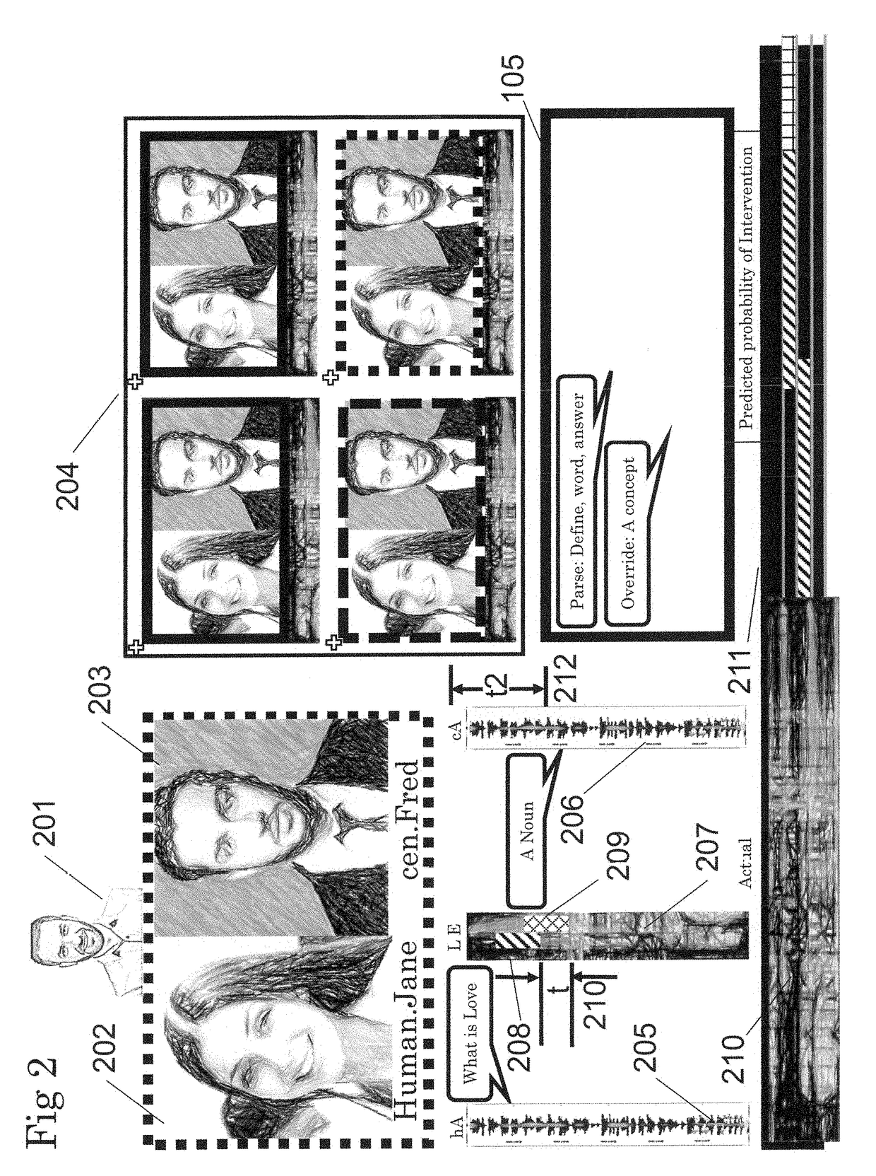 Human-Artificial Intelligence Hybrid System