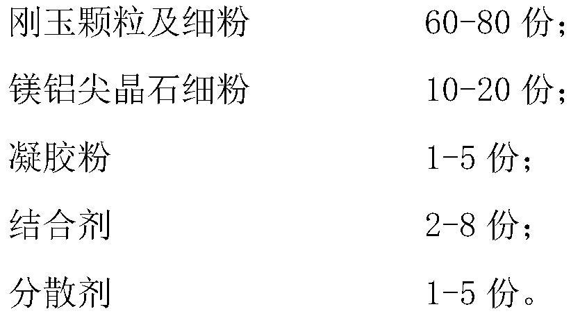 A medium-frequency furnace bottom blowing argon ventilation brick and its preparation method