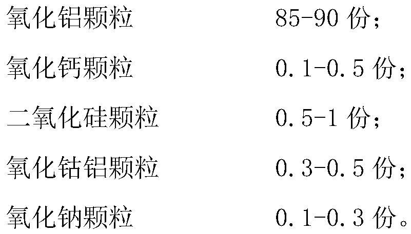 A medium-frequency furnace bottom blowing argon ventilation brick and its preparation method