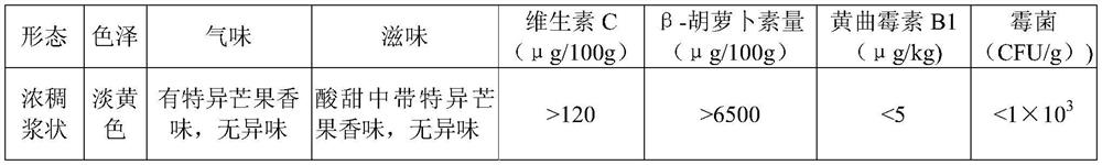 A kind of new fruit and vegetable puree and its production method and preservation method