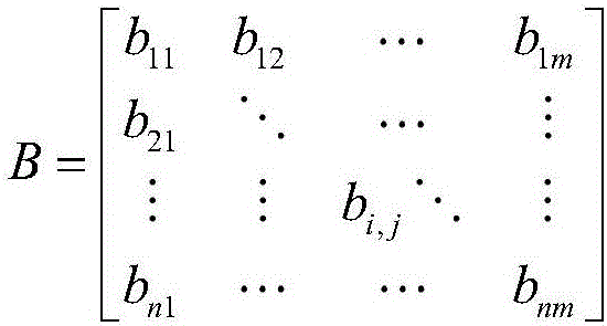 Ground static object classification method based on Hough transform