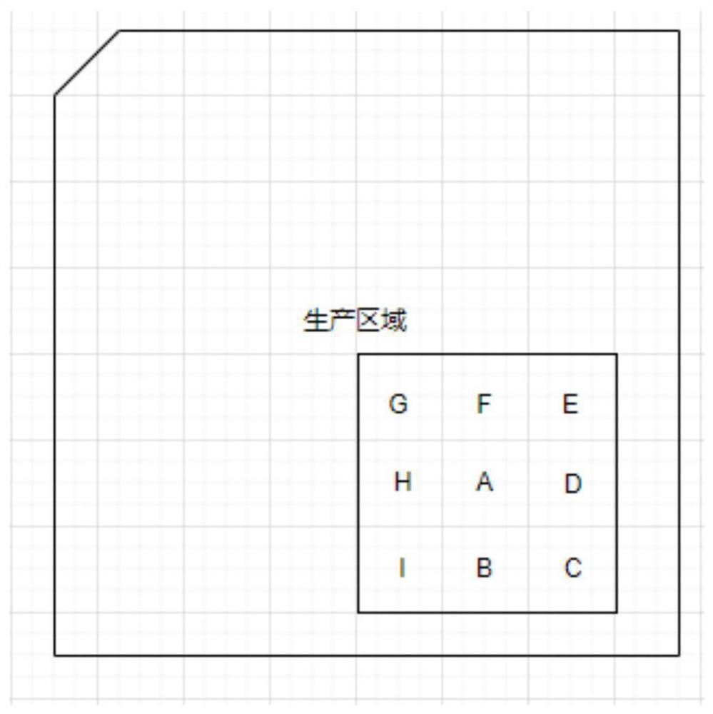 Base station position deployment method and device, computer equipment and storage medium