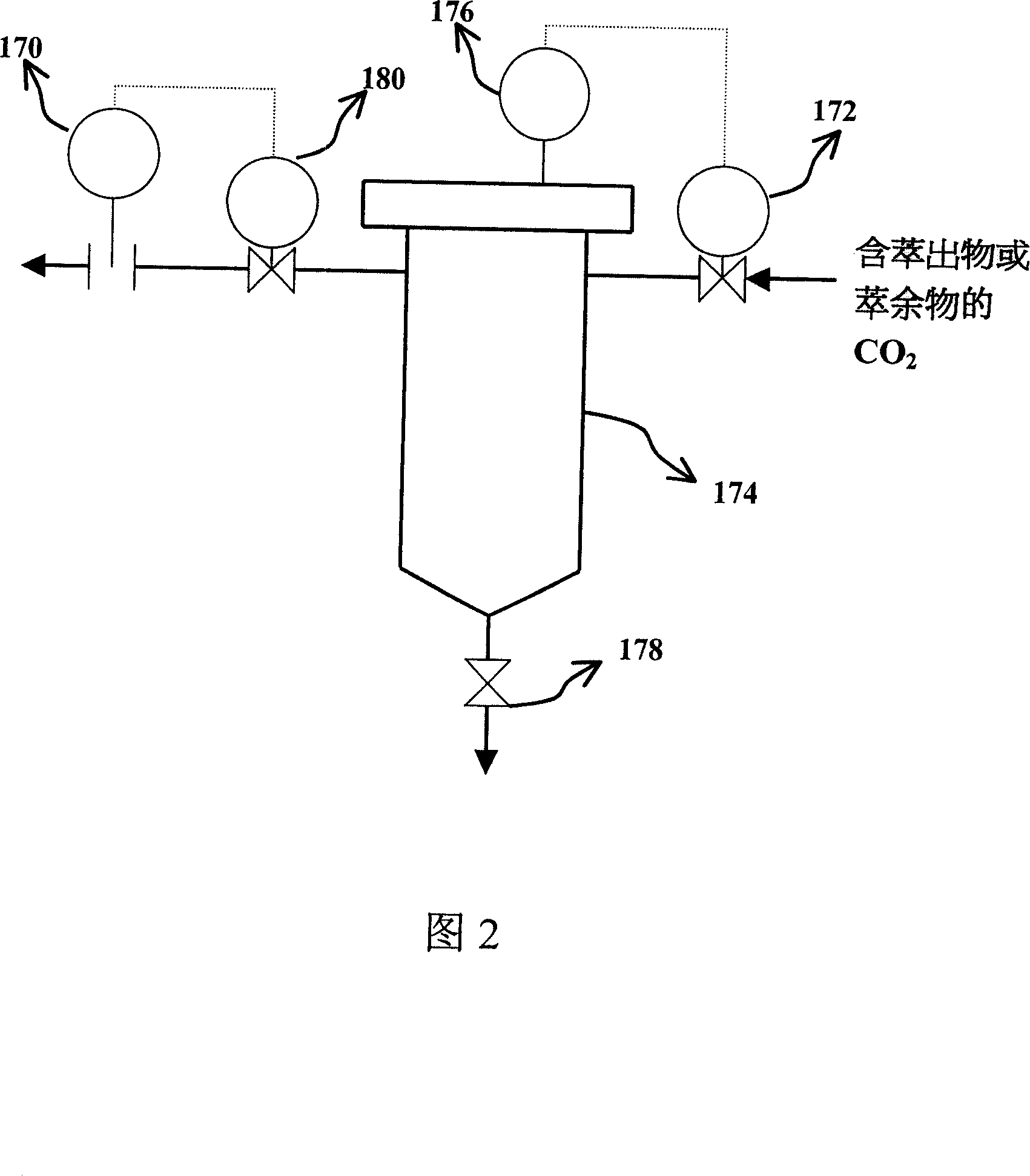 Magnetic stabilization fluid bed device capable of being in the high-pressure environment and method of use thereof