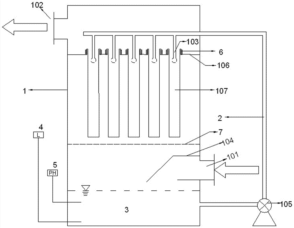 Purifying device for alkaline pollutant gases