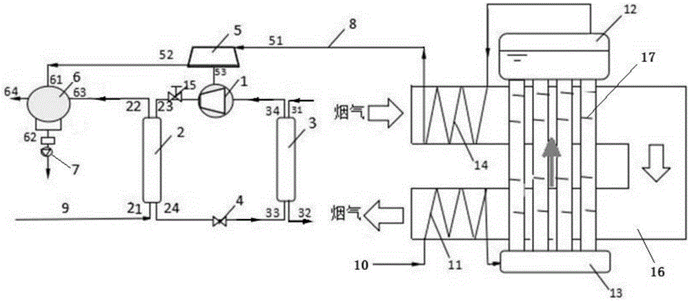 Waste heat and waste pressure type water source heat pump system applying boiler smoke waste heat