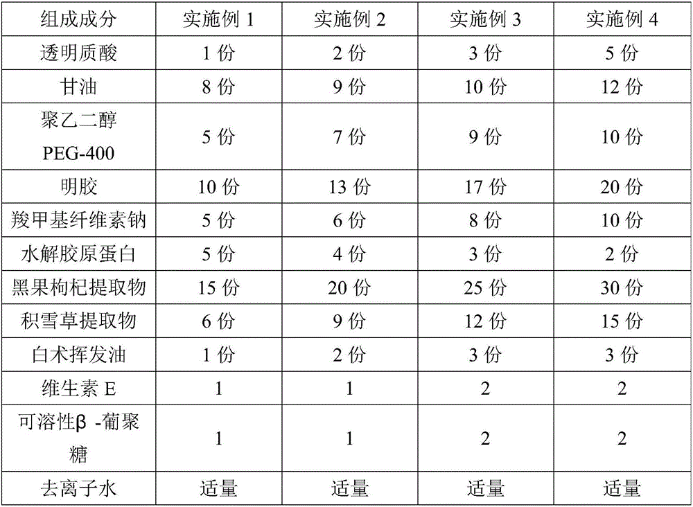 Cosmetic compound containing black Chinese wolfberry fruit extract and non-washing sleeping mask