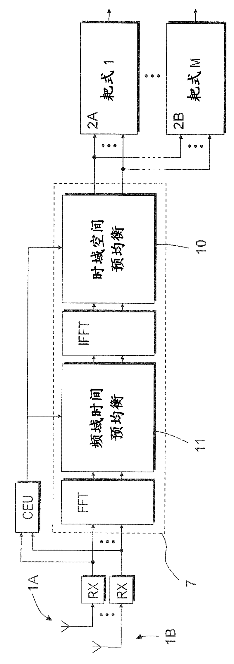 Spatial and temporal pre-equalization