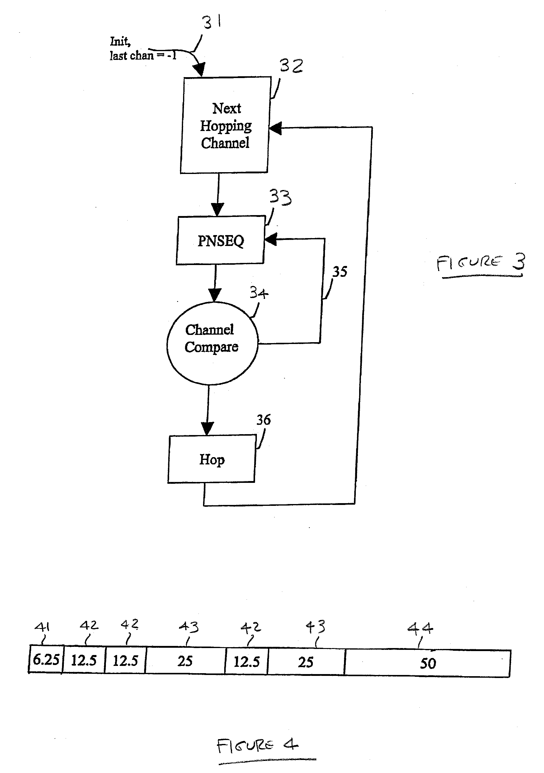 Smart frequency-hopping control mechanism for mitigating against triggering silent radio squelch circuits by sub-channel transmissions from spectral reuse transceiver