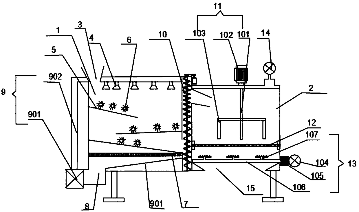 Red date cleaning and drying device