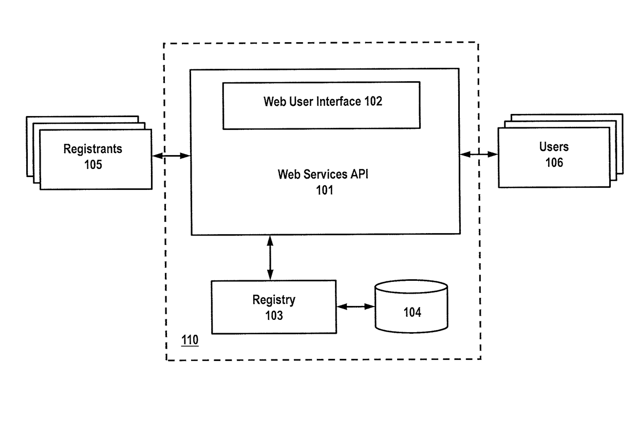 Systems apparatus and methods for encoding/decoding persistent universal media codes to encoded audio