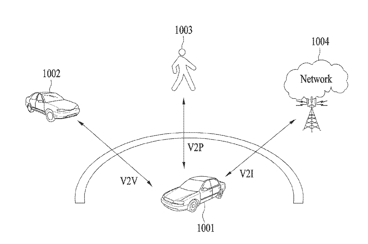 Method for transmitting alarm message in v2v communication and device for same