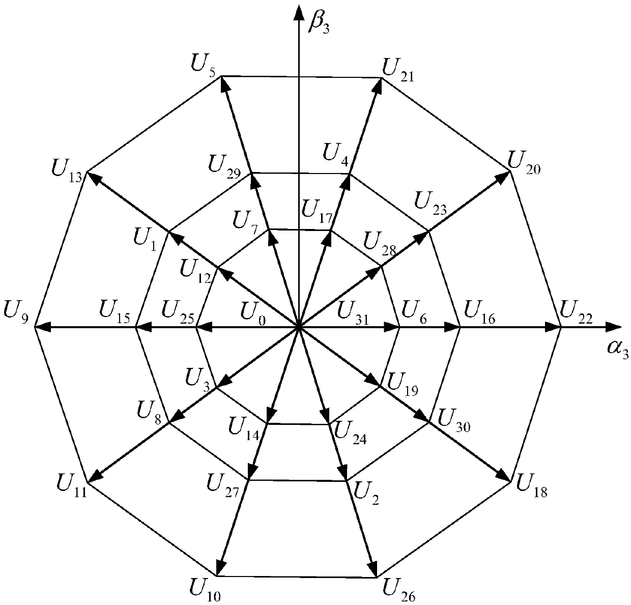 A random svpwm modulation method for five-phase inverter