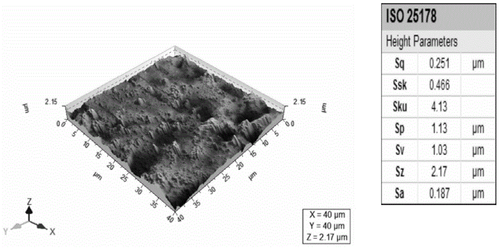 A kind of preparation method of superhydrophobic composite nanofiltration membrane