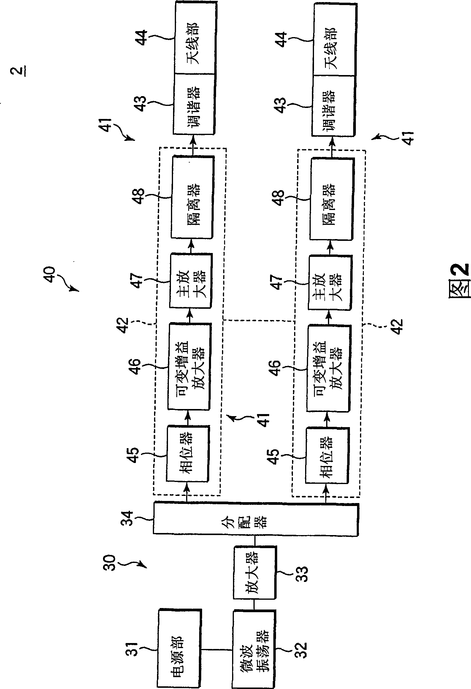 Microwave plasma source and plasma processing apparatus