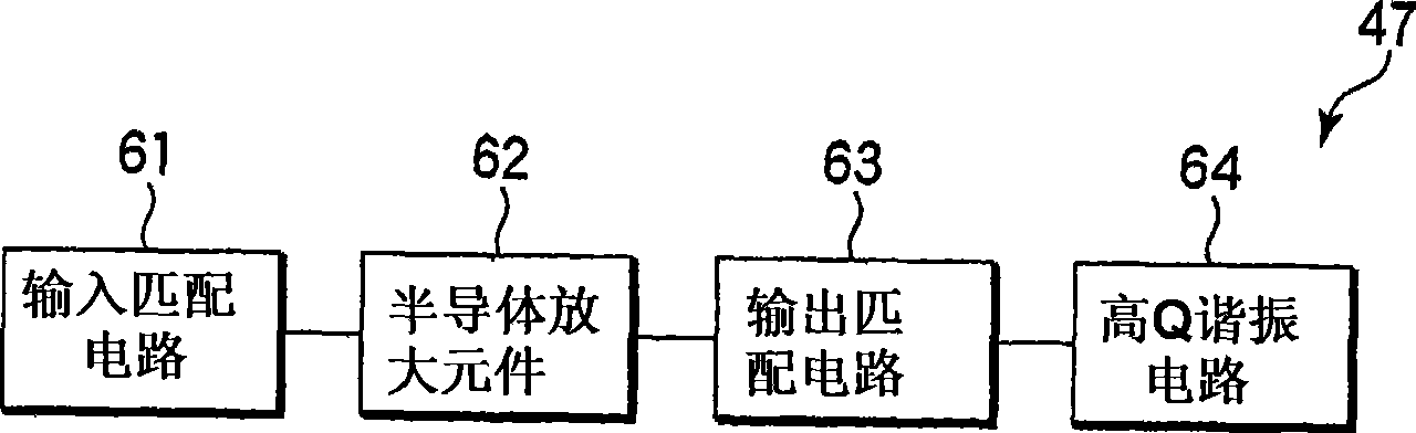 Microwave plasma source and plasma processing apparatus