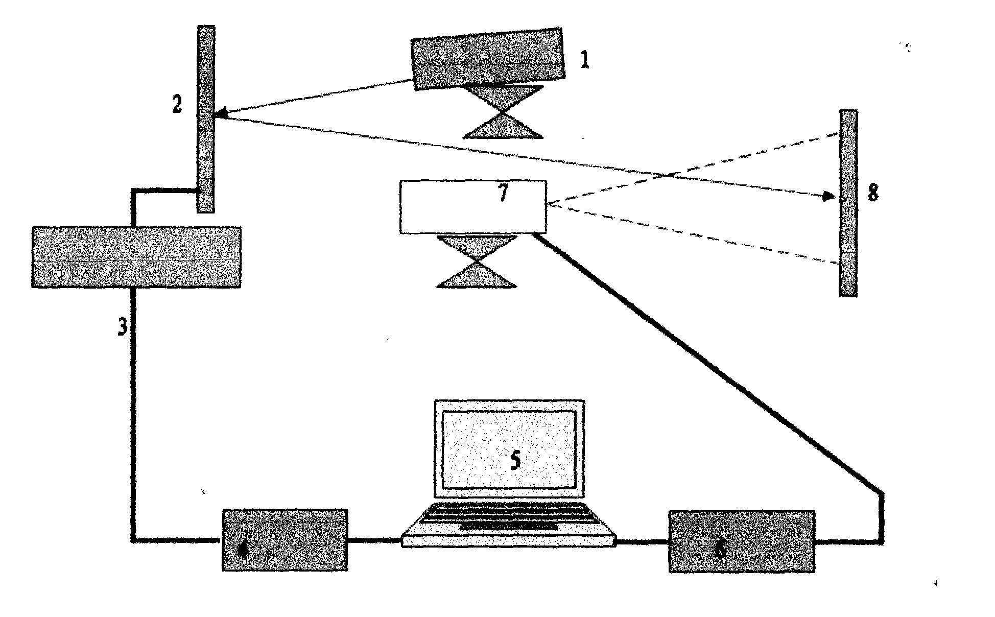 Equipment and method for measuring decoupling factor of optical fiber gyro