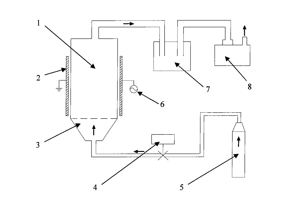 Powder material low temperature plasma surface treatment method and its apparatus