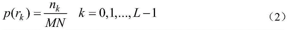 Image group registration method combined with image gray feature and structured representation