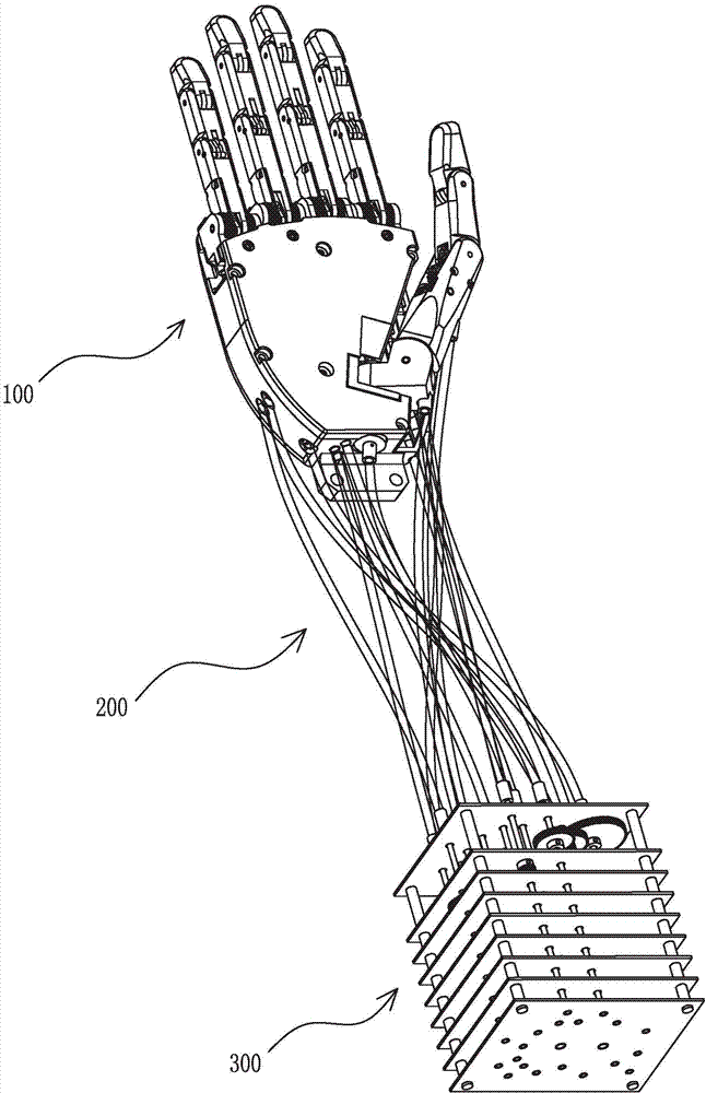 Under-actuated prosthetic hand system based on planetary gear trains