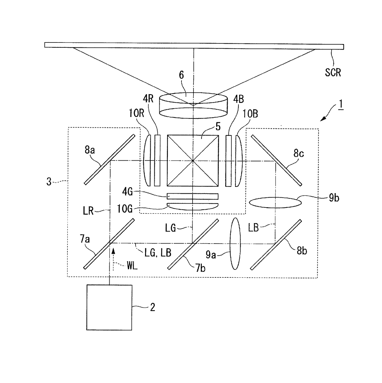 Illumination device and projector