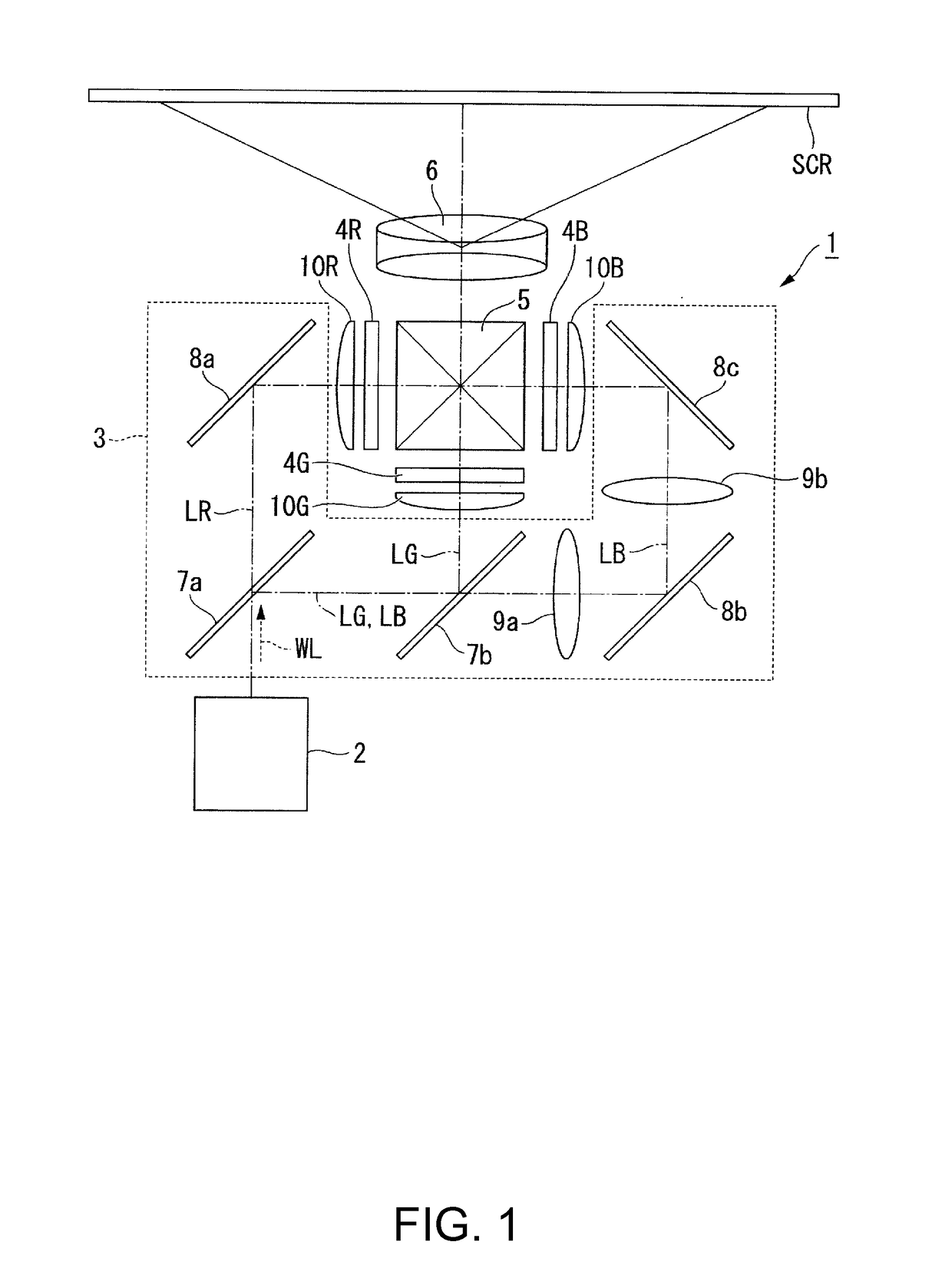 Illumination device and projector