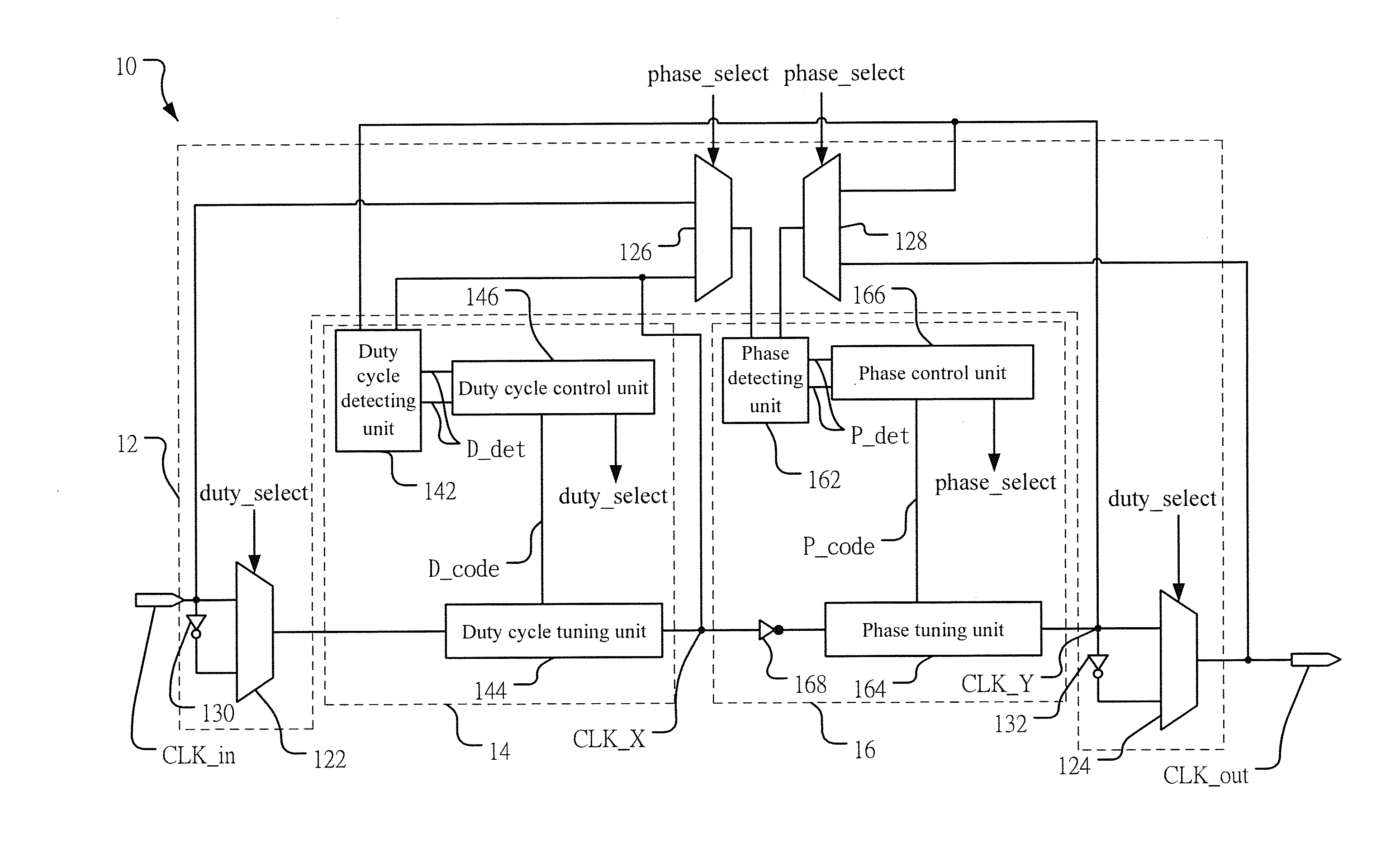 Full-digital clock correction circuit and method thereof