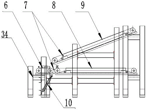 Hot air vulcanization equipment