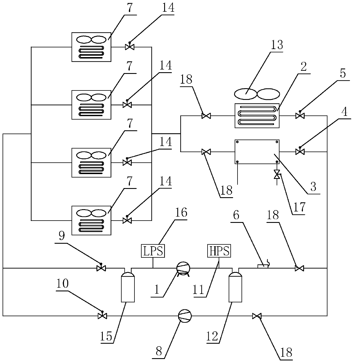 VRV device for machine room