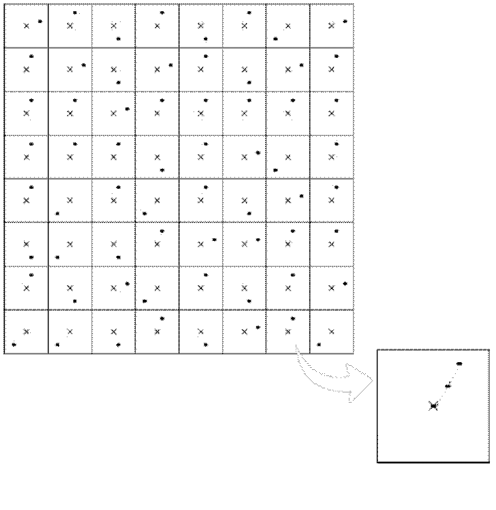 Hartmann wavefront sensor with adjustable dynamic range