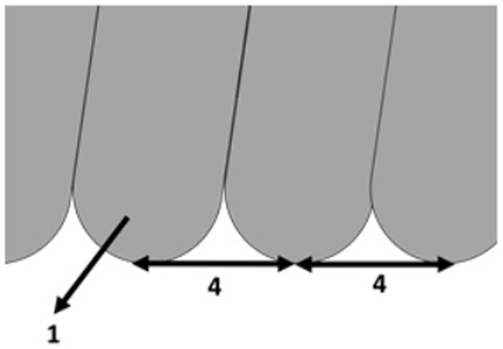 Coating composition of colorful material, colorful material and preparation method thereof