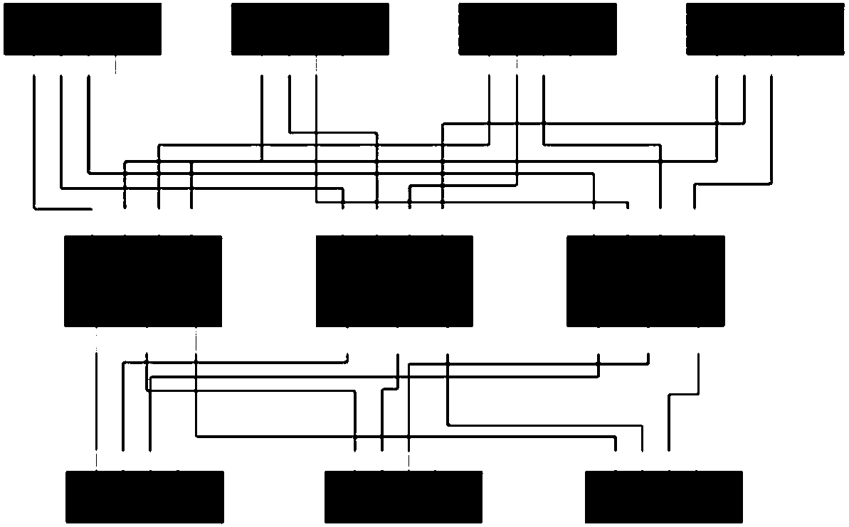 An optimization method for power grid substation operation and maintenance operation ticket