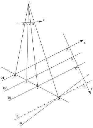 Homography matrix H computing method of single line array camera