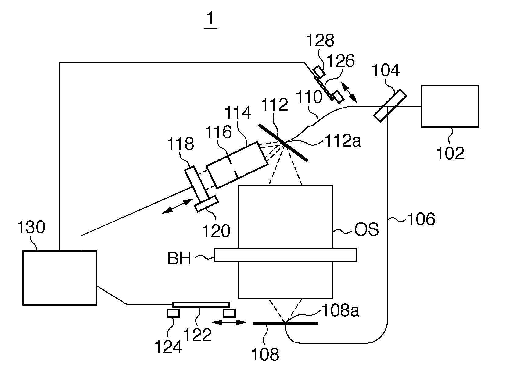 Apparatuses and methods using measurement of a flare generated in an optical system