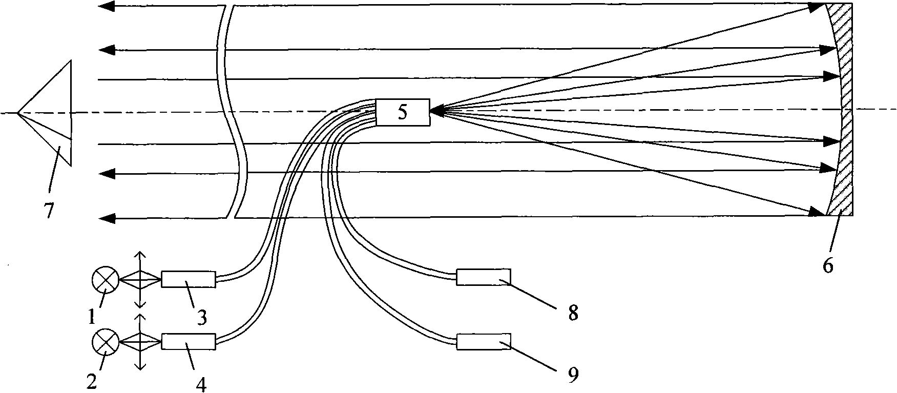 Open long-path broad-spectrum gas measurement system