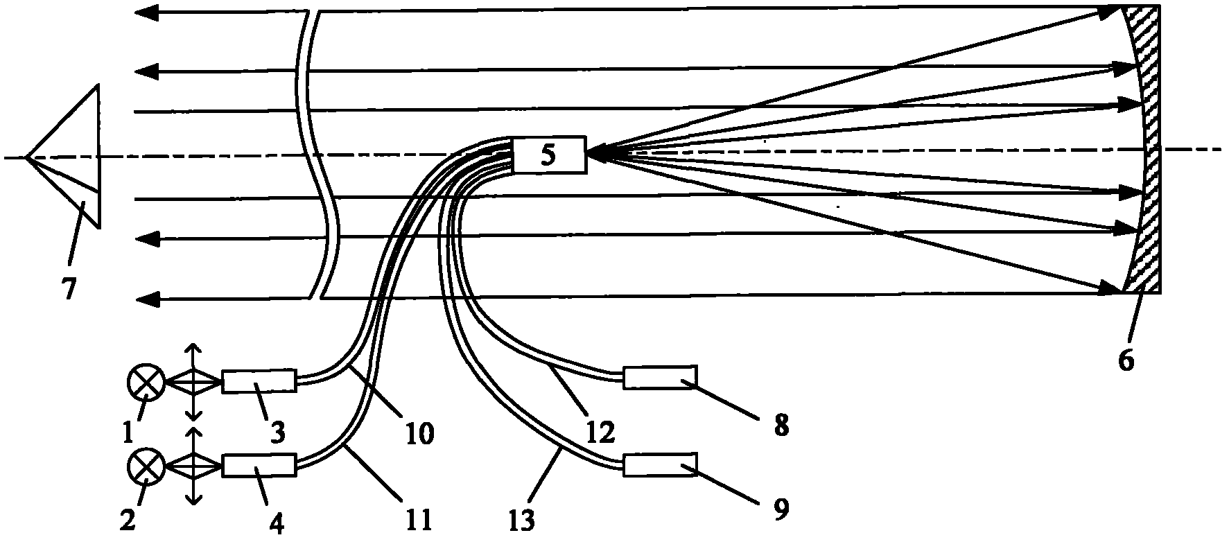 Open long-path broad-spectrum gas measurement system