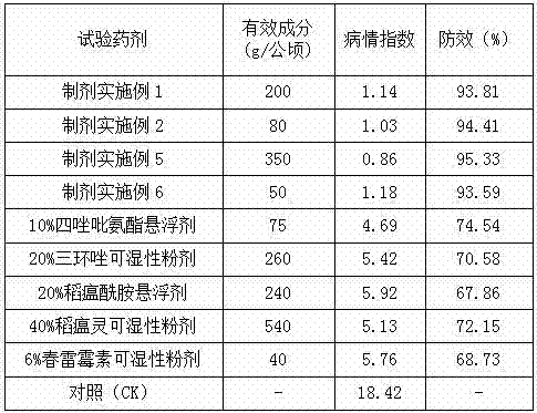 Bactericidal composition containing picarbutrazox