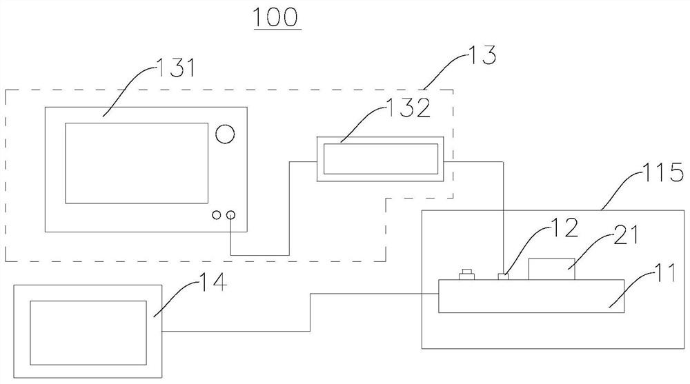 Camera module radio frequency interference test system