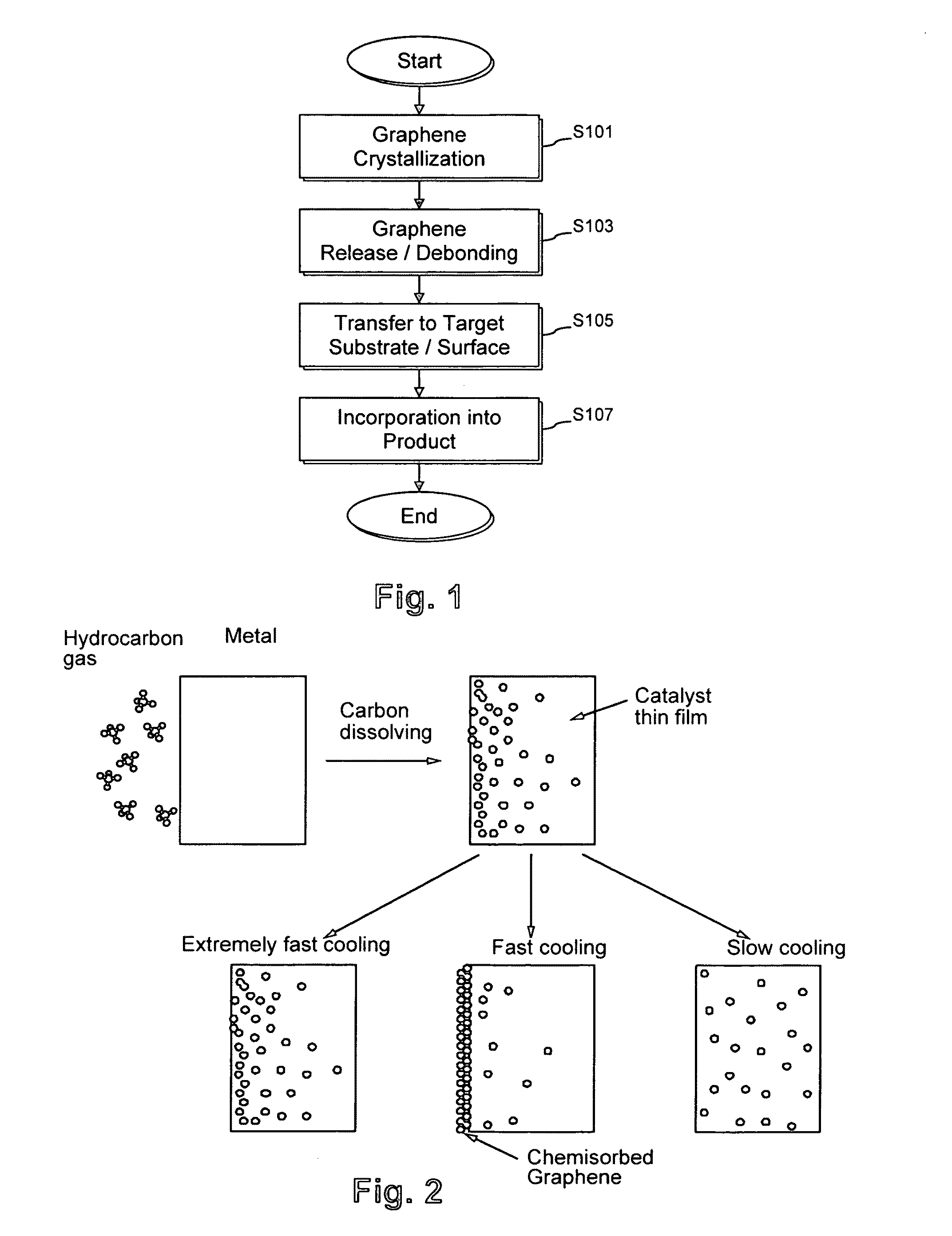 Electronic device including graphene-based layer(s), and/or method or making the same