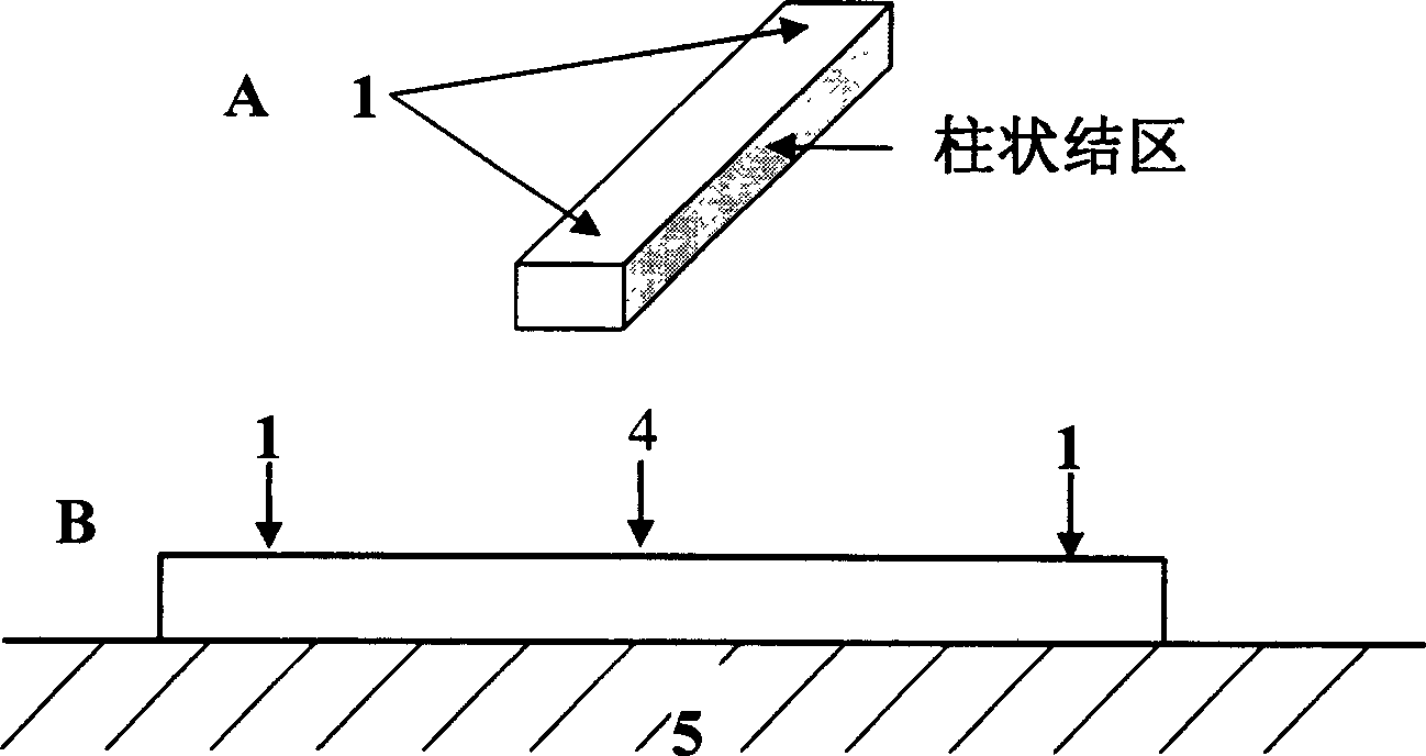 Perovskite oxide thin-film compound device