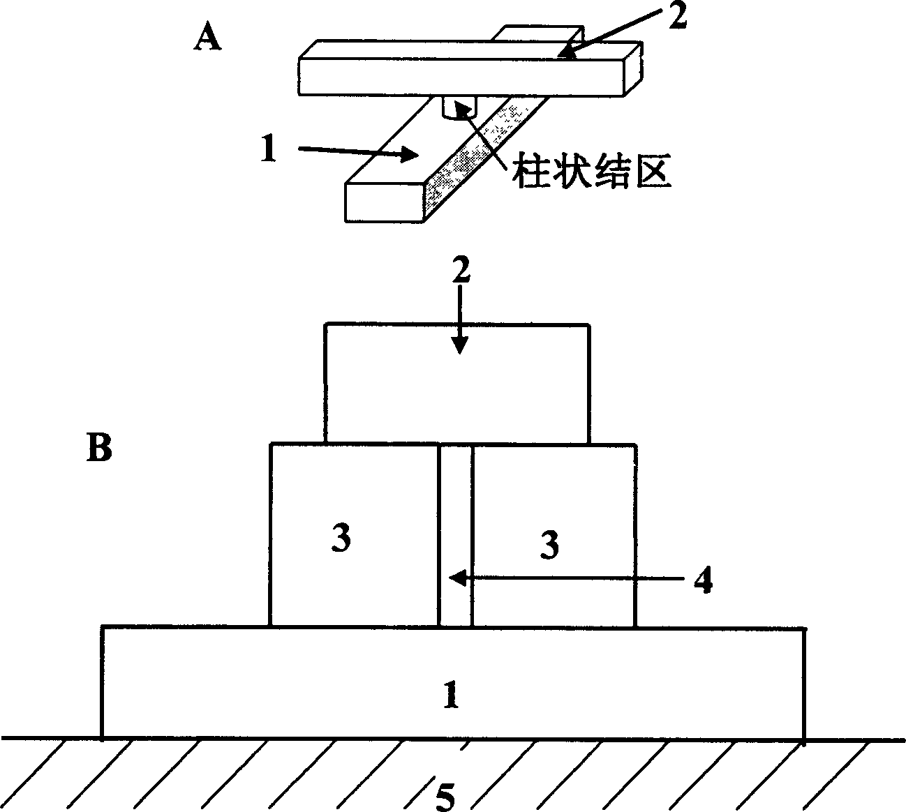 Perovskite oxide thin-film compound device