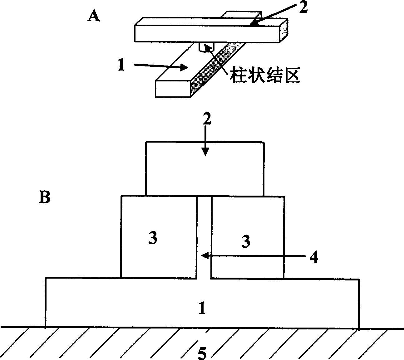 Perovskite oxide thin-film compound device