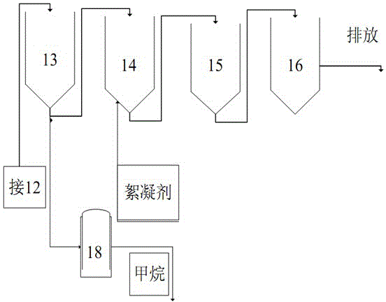 Industrial wastewater treatment system