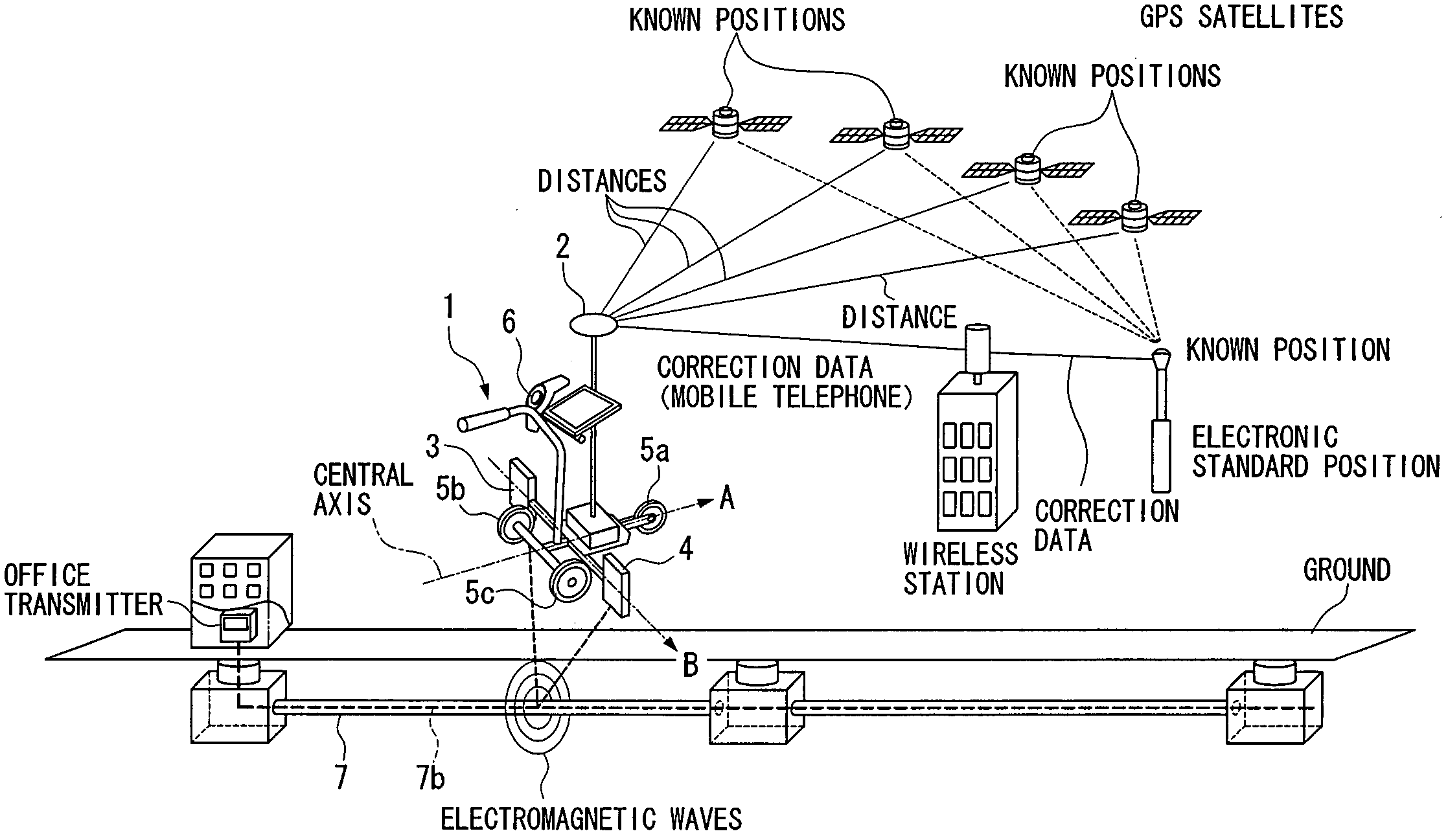 Cable location continuously determining apparatus, cable location continuously determining method, and cable location continuously determining program