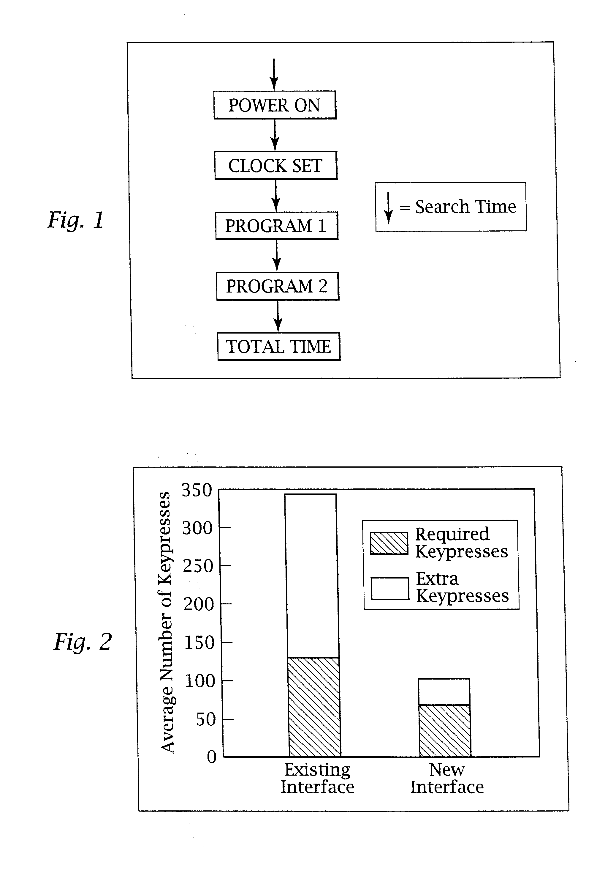 Adaptive pattern recognition based controller apparatus and method and human-factored interface therefore