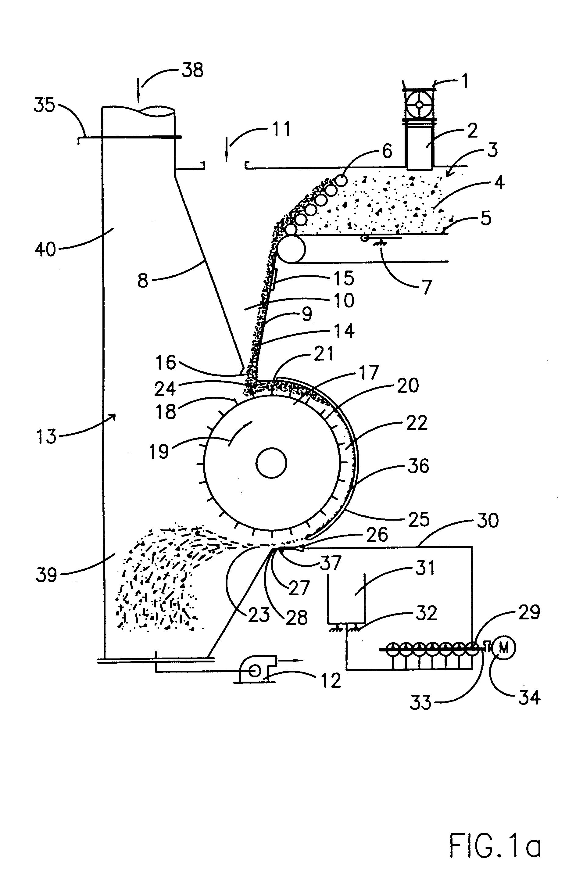 Process and device for gluing dried fibers designated for the production of fiberboards