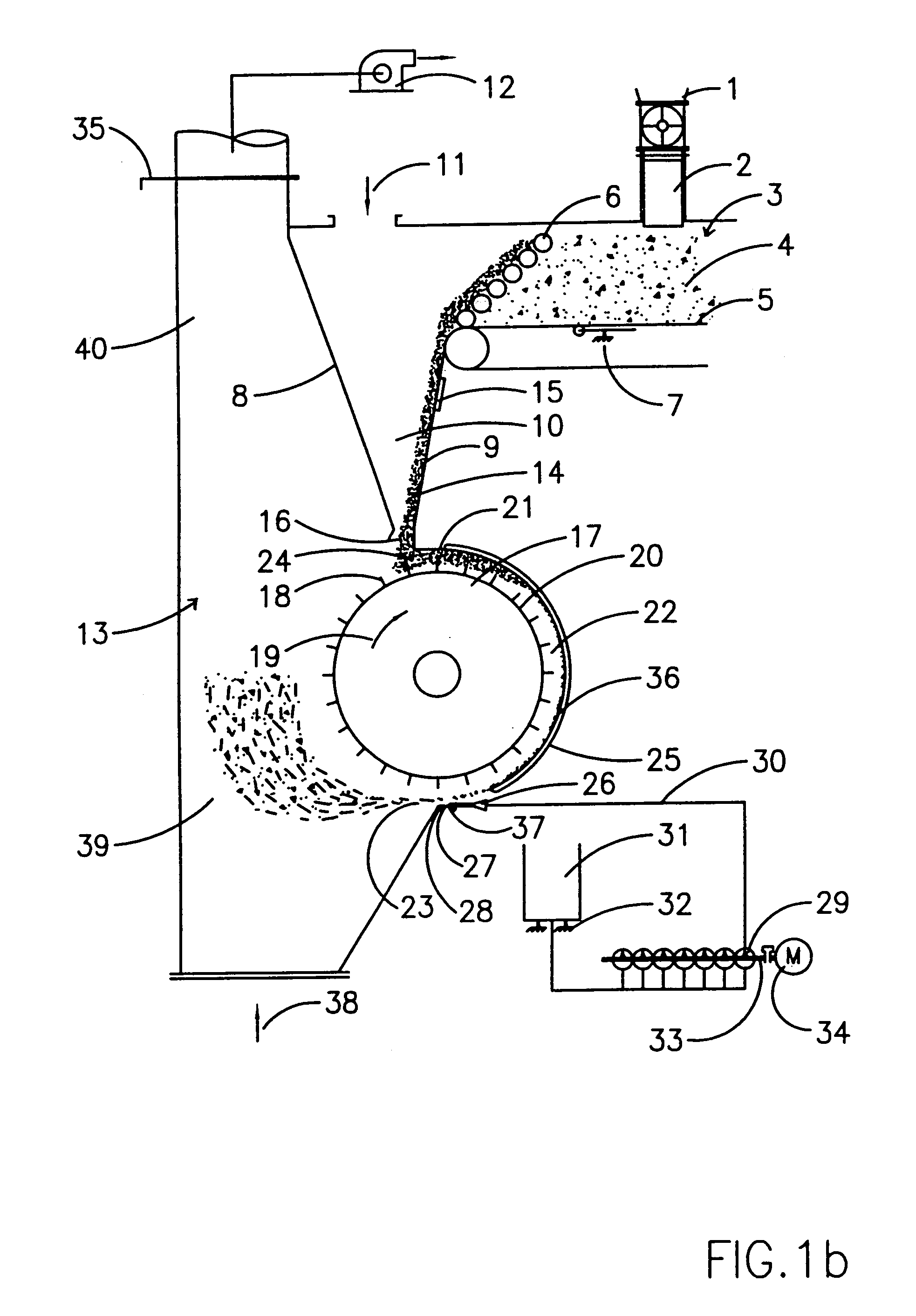 Process and device for gluing dried fibers designated for the production of fiberboards