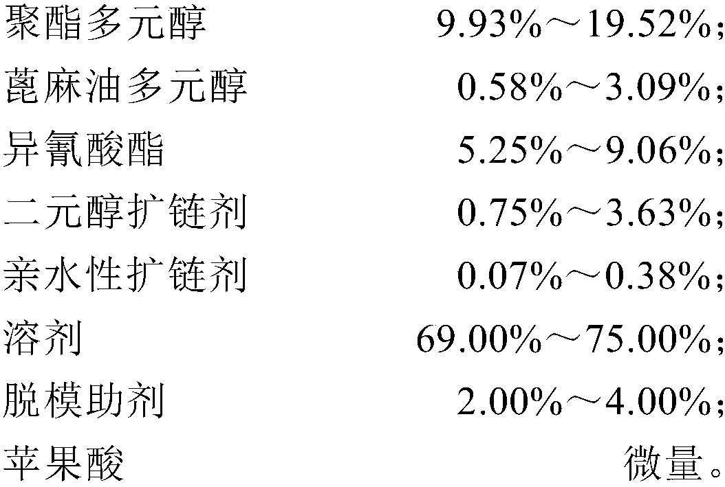 Excellent-demoulding-performance high-wear-resistant wet-method polyurethane resin used for labour protection gloves, and preparation method thereof