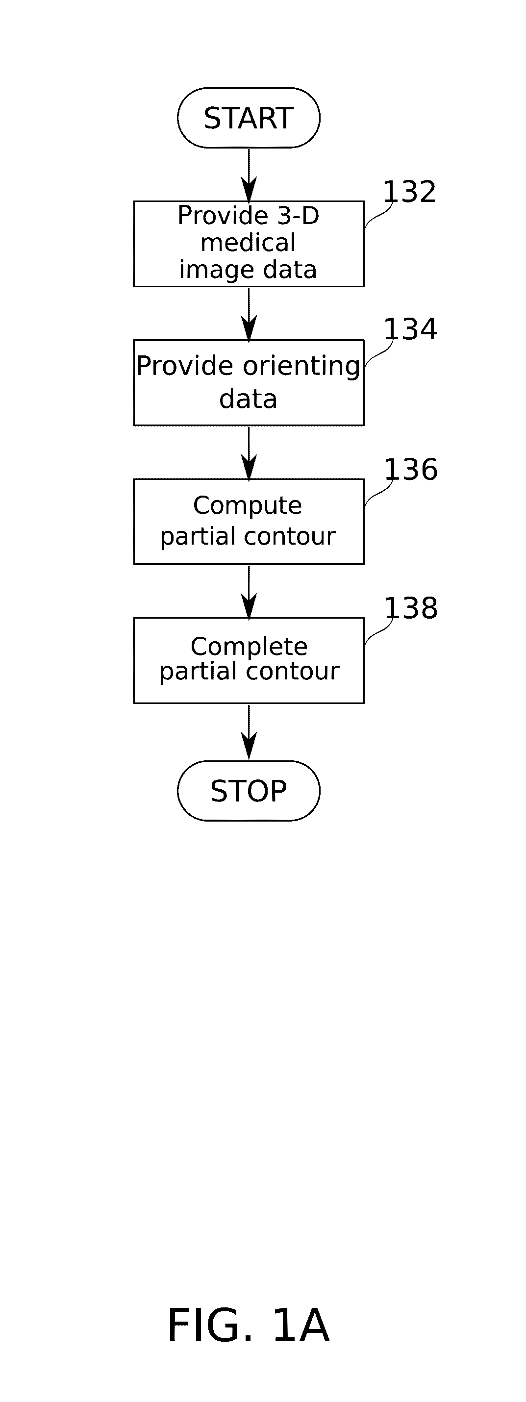 Method and system for spatial segmentation of anatomical structures